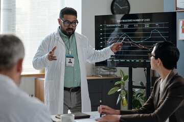 Waist up portrait of animated Middle Eastern doctor giving presentation and pointing at statistics data during medical conference copy space