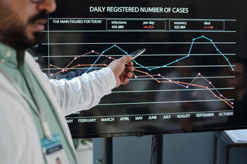 Close up of unrecognizable doctor pointing at statistics data on digital board during medical...