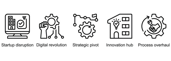 Business Disruption banner web icon vector illustration of startup disruption, digital revolution, strategic pivot, innovation hub, process overhaul