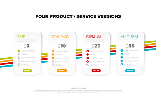 The image displays a comparison of four pricing plans: Free, Standard, Premium, Multi-Seat. Each plan features distinct pricing and highlighted features in a colorful presentation.
