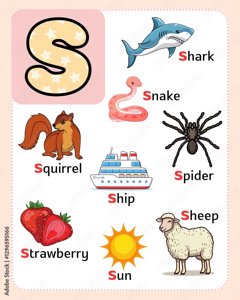 Wall mural alphabet chart for kids to learn alphabet letters with cute illustrations.
