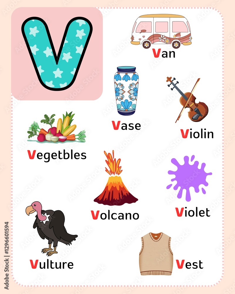 Wall mural alphabet chart for kids to learn alphabet letters with cute illustrations.