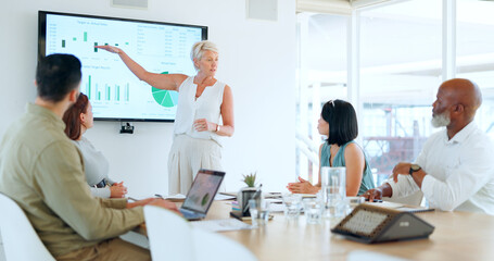 Presentation, finance meeting and business people or team with graph on screen for SEO, kpi and...