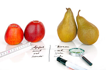 Äpfel mit Birnen vergleichen