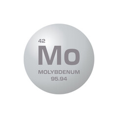 Molybdenum element, represented by the symbol Mo, atomic number 42, and its atomic weight of 95.94. Isolated on transparent background.