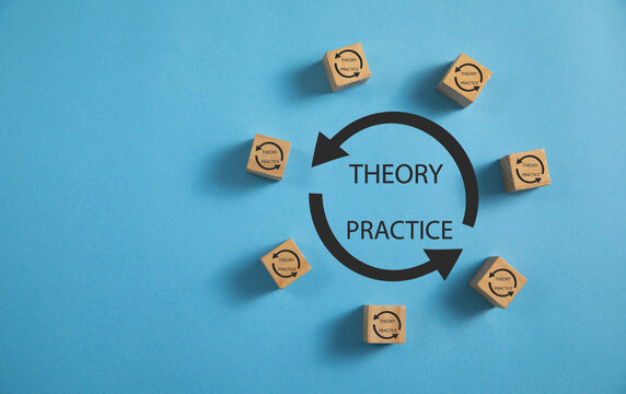 Concept of Theory and Practice. Business concept