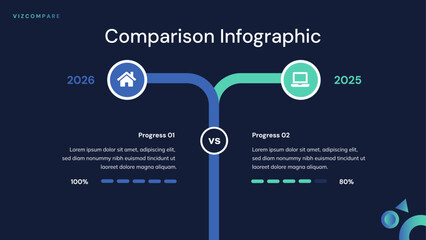Comparison Infographic Template for Product, Business, and Data Analysis Presentations