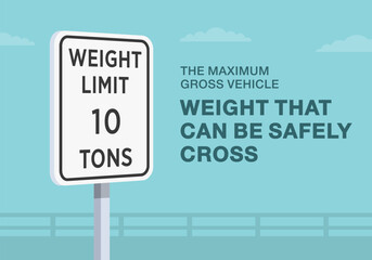 Safe driving tips and traffic regulation rules. Close-up of United States "weight limit 10 tons" sign meaning. Maximum vehicle weight that can be safely cross. Flat vector illustration template.