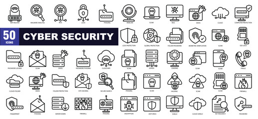 Cyber Security Icon Set