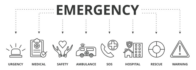 Emergency banner vector concept illustration with icon of urgency, medical, safety, ambulance, sos, hospital, rescue, and warning.