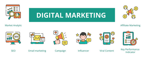 Design Thinking Lineal Color Banner Web Icon Set Vector Illustration, Market Analytic SEO Email Marketing Campaign Influencer Viral Content Key Performance Affiliate