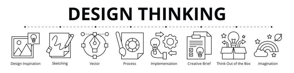 Design Thinking Line Banner Web Icon Set Vector Illustration, Design Inspiration Sketching Vector Process Implementation Creative Brief Think Out Of The Box Imagination