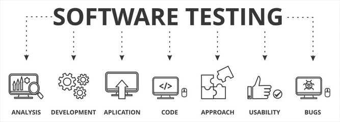 Software testing banner vector illustration concept with icon of analysis, development, application, code, approach, usability, and bugs