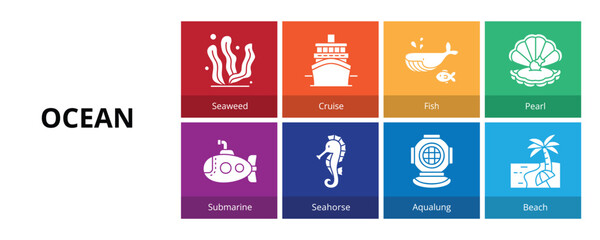 Ocean Banner Glyph Solid Web Icon Set Vector Illustration, Seaweed Cruise Fish Pearl Submarine Seahorse Aqualung Beach