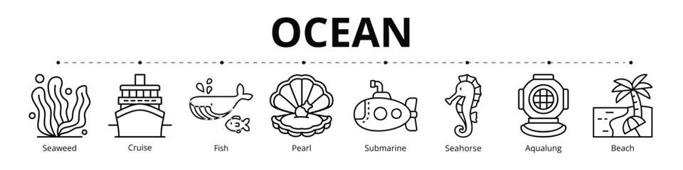 Ocean Banner Line Web Icon Set Vector Illustration, Seaweed Cruise Fish Pearl Submarine Seahorse Aqualung Beach