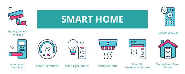 Smart Home Lineal Color Banner Web Icon Set Vector Illustration, Security Camera Wireless Automation Door Lock Smart Thermostat Smart Light Control Smoke Detector Air Conditioner Smartphone Home  