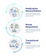 Care transitions infographic vertical sequence. Medication transporting. Healthcare service. Visualization infochart with 3 steps. Circles workflow. Montserrat SemiBold, Lato Regular fonts used © bsd studio
