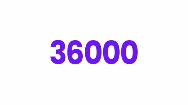 36000 or Thirty Six Thousand Text Animation. Alpha matte with transparent background 4K resolution.