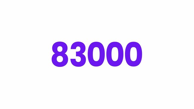 83000 or Eighty Three Thousand Text Animation. Alpha matte with transparent background 4K resolution.