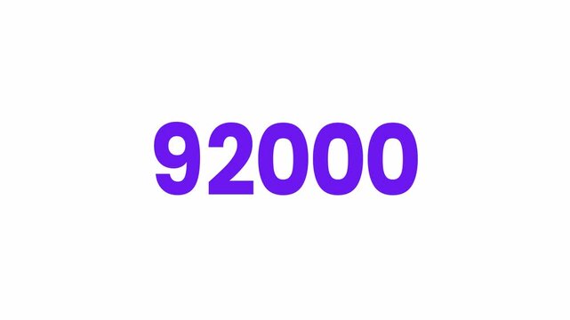 92000 or Ninety Two Thousand Text Animation. Alpha matte with transparent background 4K resolution.
