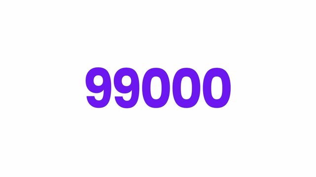 99000 or Ninety Nine Thousand Text Animation. Alpha matte with transparent background 4K resolution.