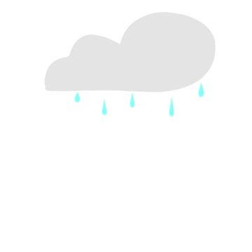 animated footage of cloudy clouds and rain