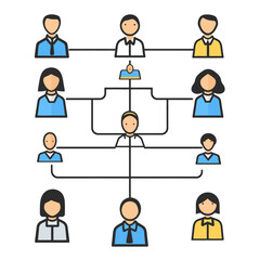 Organizational chart depicting hierarchy and team structure of company