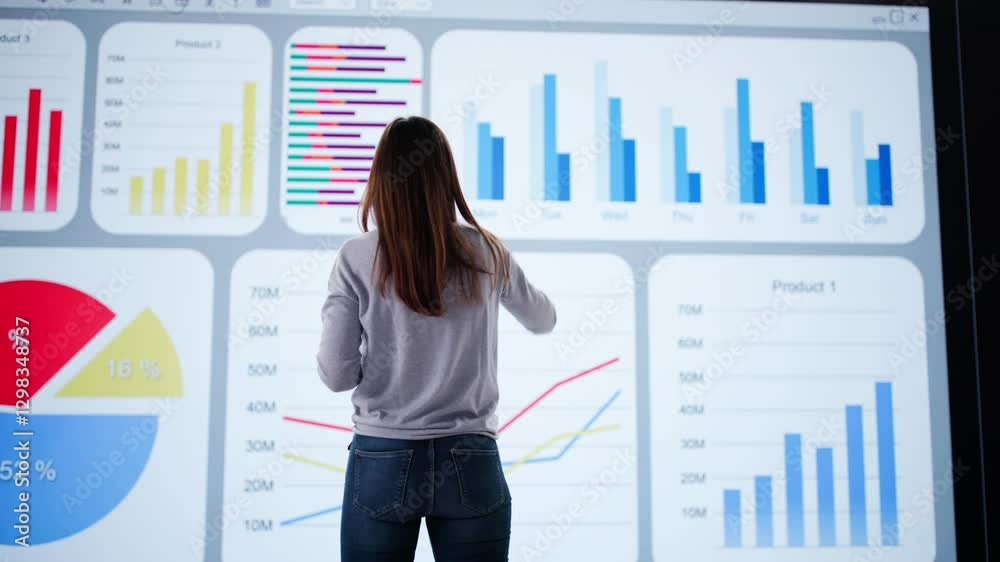 Aufkleber Big Data Artificial Intelligence Dashboard