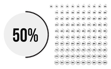 Circle percentage progress pie chart diagram infographic from 0 to 100 percent with black indicator. Loading indicator, progress bar, downloading uploading, percentage meter. For UI, apps and web.