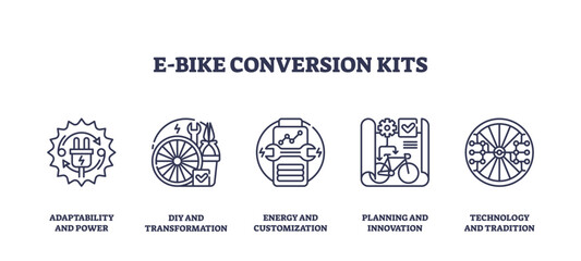 Fototapeta premium E-bike conversion kits icons depict adaptability, energy, and innovation. Outline icons set.