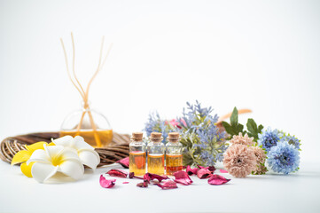 アロマイメージ