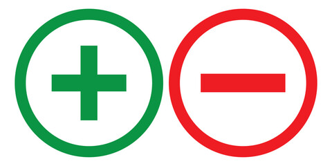 plus and minus signs