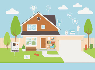 Automation of Household Devices in Smart Home