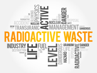 Radioactive Waste refers to materials that are left over from nuclear processes, word cloud concept background