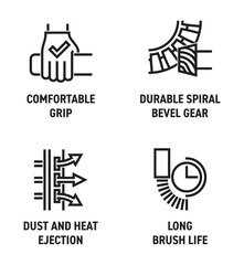 Fototapeta premium Angle grinder properties icons set in bold line
