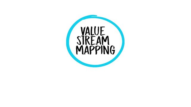 Value Stream Mapping Illustration for Process Improvement and Lean Management