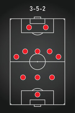 The 3-5-2 Formation. Football team formation. Soccer or football field