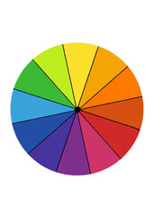 Obraz premium Círculo cromático 