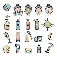 Skincare Icons Set watercolor &ndash; Beauty & Self-Care