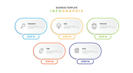 5 step banner infographic template 