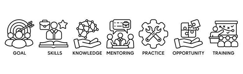 Internship banner web icon vector illustration concept with icon of goal, skills, knowledge, mentoring, practice, opportunity, and training