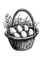 Basket filled with eggs surrounded by grass and wildflowers in a natural setting during springtime