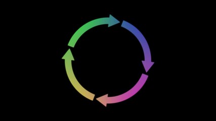 Recycle symbol, four arrow circle cycle rotating. reload, rotation, reset, loop sign,