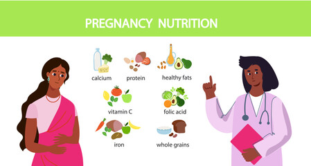 Pregnancy nutrition infographic. Pregnant indian woman cartoon character and health food. High calcium, iron, folate, protein products. Cartoon flat design vector illustration.