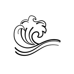 asian wave water pattern line
