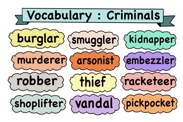 Hand drawn picture of vocabulary set about criminals. Burglar murderer robber thief.  Illustration of education. Concept, English language teaching. Educational materials. Learning new words lesson. 