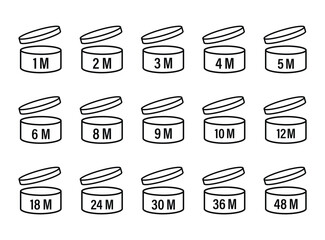 Period after opening sings set cosmetic open month life shelf expiration pao vector icons