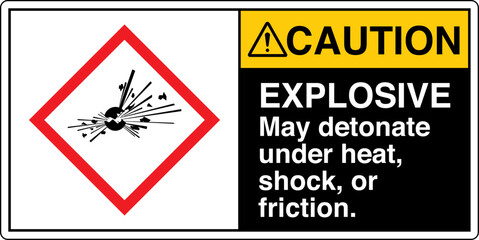 Obraz premium 10 ANSI Z535 GHS chemicals la...