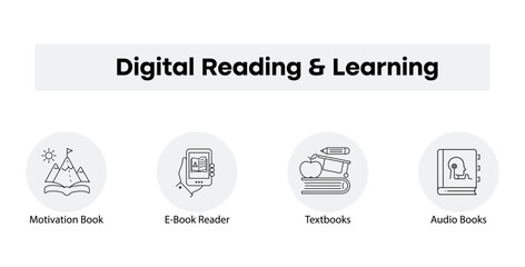 Digital Reading  Learning – Exploring Knowledge through Various Reading Formats with Editable Stroke
