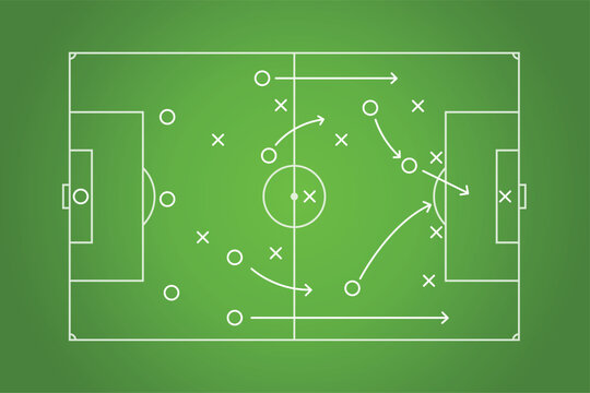Soccer tactic scheme on a soccer tactical board. Football team strategy for the game.
